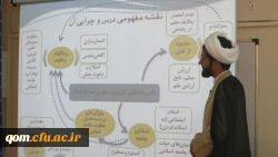 گزارش تصویری از برگزاری کلاسهای آموزشی دوره های تربیت مدرسین جامع دروس تعلیم و تربیت اسلامی