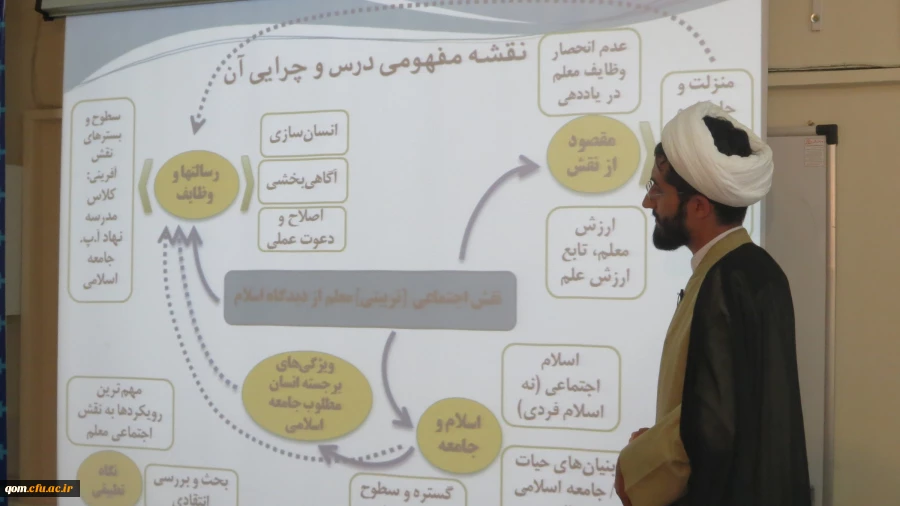 گزارش تصویری از برگزاری کلاسهای آموزشی دوره های تربیت مدرسین جامع دروس تعلیم و تربیت اسلامی